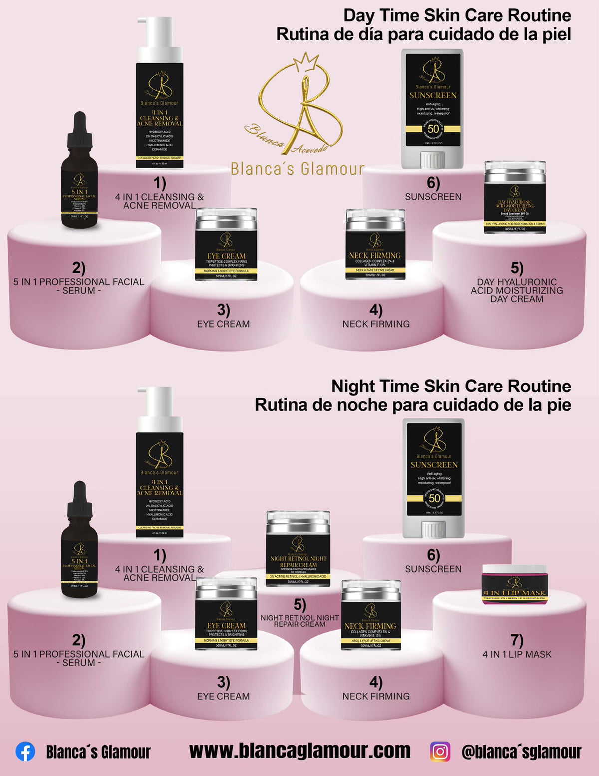 Complete Skin Care Bundle